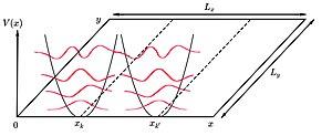 thumbnail of dbpedia resource