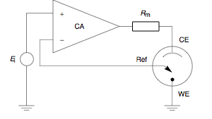 thumbnail of dbpedia resource