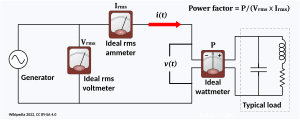 thumbnail of dbpedia resource