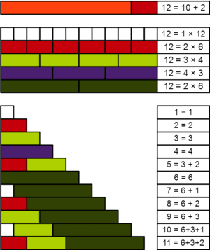 thumbnail of dbpedia resource