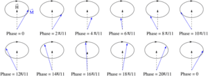 thumbnail of dbpedia resource