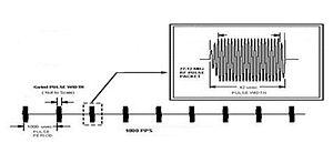 thumbnail of dbpedia resource