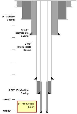 thumbnail of dbpedia resource