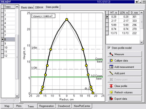 thumbnail of dbpedia resource