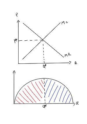 thumbnail of dbpedia resource