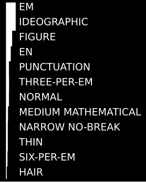 thumbnail of dbpedia resource