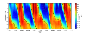 thumbnail of dbpedia resource