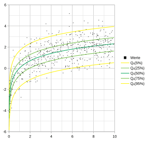 thumbnail of dbpedia resource