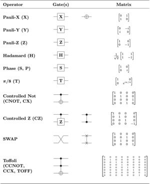 thumbnail of dbpedia resource