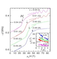 thumbnail of dbpedia resource