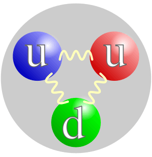 thumbnail of dbpedia resource