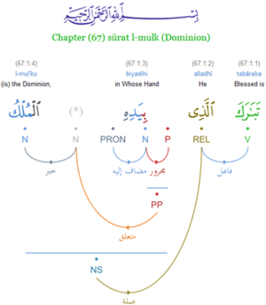 thumbnail of dbpedia resource