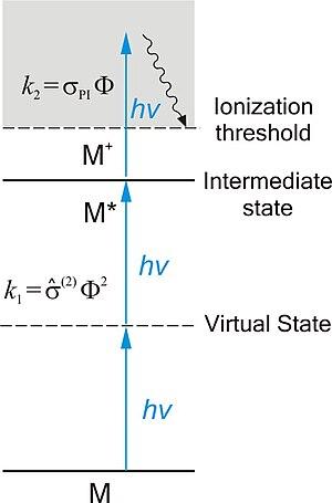 thumbnail of dbpedia resource