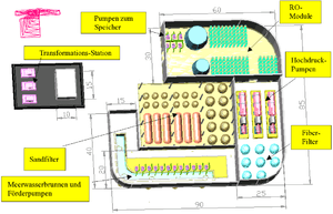 thumbnail of dbpedia resource