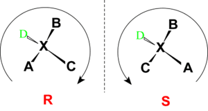 thumbnail of dbpedia resource