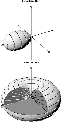 thumbnail of dbpedia resource