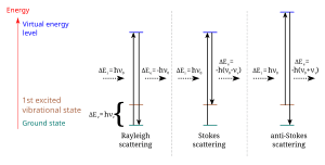 thumbnail of dbpedia resource