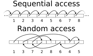 thumbnail of dbpedia resource