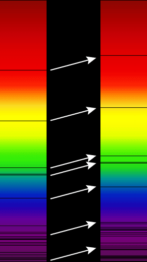 thumbnail of dbpedia resource