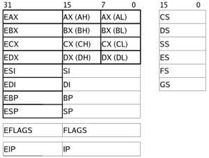 thumbnail of dbpedia resource