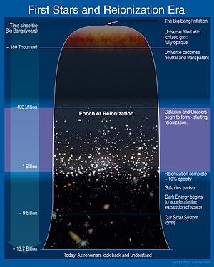 thumbnail of dbpedia resource