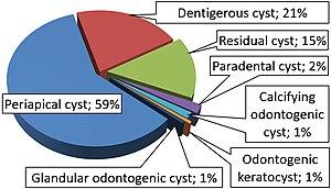 thumbnail of dbpedia resource