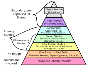 thumbnail of dbpedia resource