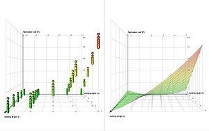 thumbnail of dbpedia resource