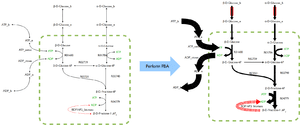 thumbnail of dbpedia resource