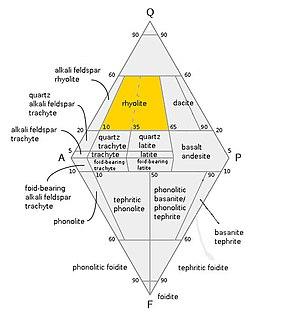 thumbnail of dbpedia resource