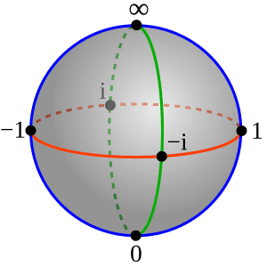 thumbnail of dbpedia resource