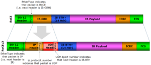 thumbnail of dbpedia resource