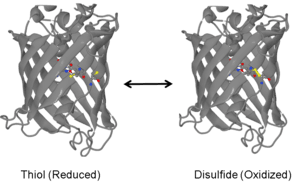 thumbnail of dbpedia resource