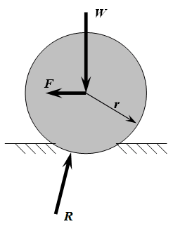 thumbnail of dbpedia resource