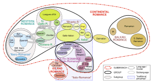 thumbnail of dbpedia resource