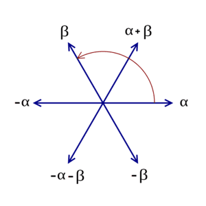 thumbnail of dbpedia resource