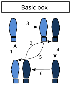 thumbnail of dbpedia resource