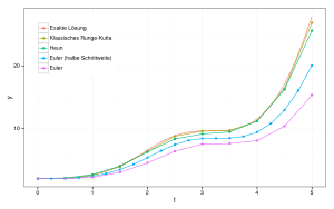 thumbnail of dbpedia resource