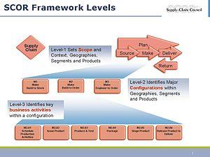 thumbnail of dbpedia resource