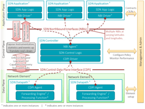 thumbnail of dbpedia resource