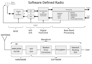 thumbnail of dbpedia resource