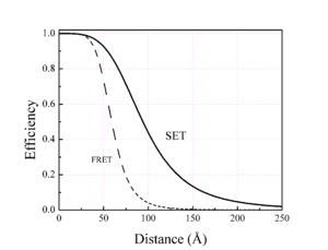 thumbnail of dbpedia resource