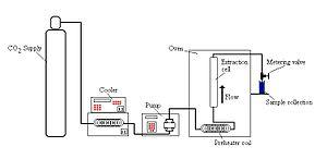 thumbnail of dbpedia resource