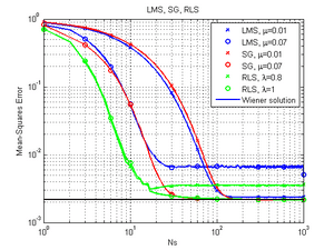 thumbnail of dbpedia resource