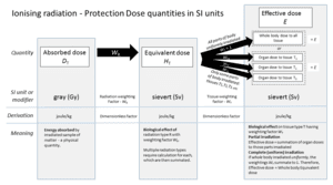 thumbnail of dbpedia resource