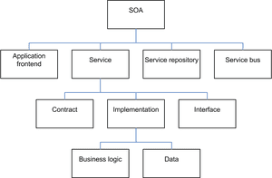 thumbnail of dbpedia resource