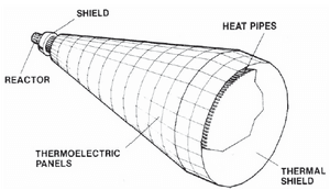 thumbnail of dbpedia resource