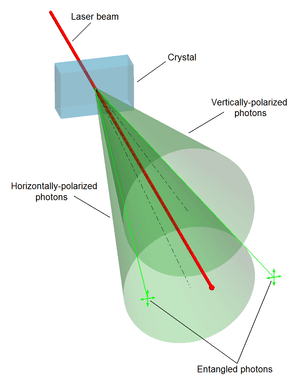 thumbnail of dbpedia resource