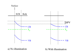 thumbnail of dbpedia resource