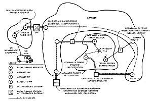 thumbnail of dbpedia resource